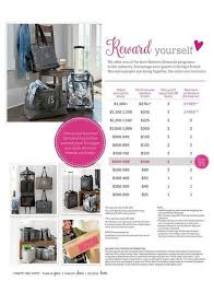 Thirty One Hostess Rewards Chart Related Keywords