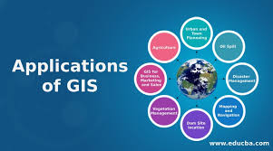 Special intervention group) is the special forces unit of the italian carabinieri. Applications Of Gis Laptrinhx