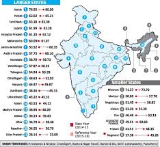 Reporting hospital outpatient modifiers ahima 2008 audio seminar series 5 cpt. The Dire State Of Our Health Deccan Herald