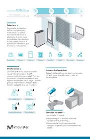 Internet fino a 30 mb fwa. Https Www Domestika Org Es Projects 440431 Infografia Adaptador Inalambrico Https Cdn Domestika Org C Fill Dpr Auto F Auto Q Auto W 820 V1541519715 Content Items 002 592 357 Bridge 130x200 1 Original Jpg 1541519715 Https Cdn Domestika Org