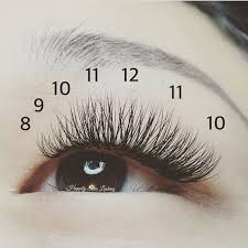 A Natural Style Shortest Length In The Inner Corner Longest In The Middle And Back Down To A Shorter Length On Eyelash Extensions Lashes Eyelash Extentions
