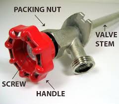 Using a pipe wrench, turn your spigot counterclockwise to unthread the connection to the water line. At Your Service Fix A Leaky Outdoor Faucet Faucet Repair Diy Plumbing Plumbing Repair