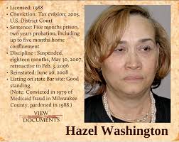 Wisconsin Office of Laywer Regulation Public Reprimand With Consent