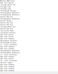 Major league baseball teams are also divided by league and division. Solved Start By Downloading The Following Text Files From Chegg Com