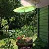 Shade cloth is so vital for growing vegetables & flowers or trees during hot summer in australia. Https Encrypted Tbn0 Gstatic Com Images Q Tbn And9gcqhakivbboya3f321r6pfhknjo433b0mq7bahnjfc4askyzgmgx Usqp Cau
