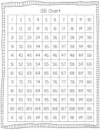 120 chart freebie primary press