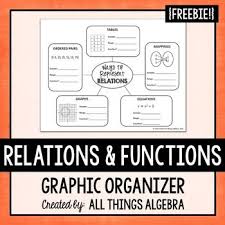 Representing Relations Graphic Organizer I Created This Graphic Organizer To Review The Various Ways To Repres Graphic Organizers Relatable Graphing Quadratics