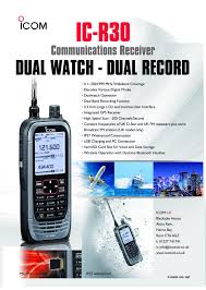 Image result for ICOM IC-R30