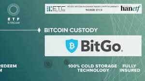 On 6th january 2021, it became illegal for a broker conducting. Btcetc Etc Group Physical Bitcoin Btce Hanetf