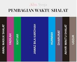 We did not find results for: 6 Pembagian Waktu Shalat Dzuhur Ashar Maghrib Isya Dan Subuh Abu Syuja