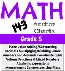 Math Anchor Charts Grade 5 South Carolina Common Core 143 Charts