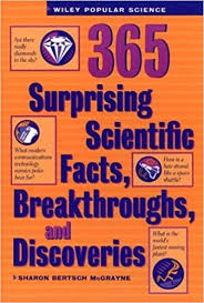 Everyone should have a little virus knowledge in both categories even if you've never actually had one yourself—you've certainly heard of a … Amazon Com 365 Surprising Scientific Facts Breakthroughs And Discoveries Wiley Popular Science 9780471577126 Mcgrayne Sharon Bertsch Books