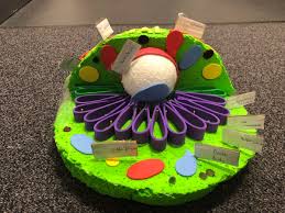 Maybe you would like to learn more about one of these? Lees Brook School On Twitter For Homework A Year 7 Class Were Asked To Make A 3d Model Of A Specialised Cell We Were Blown Away By This Homework Well Done Cody