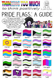 Your chosen #family follow @pride and @gayety curated by @iamraynbow all black lives matter | #pride #pridemonth #pridemonth2021. Lgbt Zitate