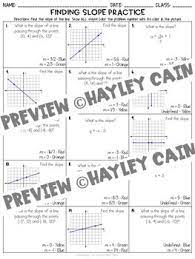 This activity contains 7 questions on finding slope using a table, given two order pairs, a graph, and given here are my first week of algebra 1 and math 3 inb pages. Finding Slope Coloring Activity By Hayley Cain Activity After Math