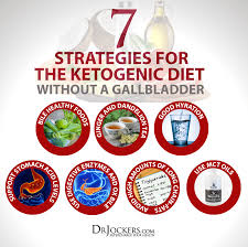 Maybe you would like to learn more about one of these? Following A Ketogenic Diet Without A Gallbladder Drjockers Com