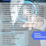 Jaga karya mandiri has long been renowned as the leader of fire protection industry in indonesia, providing quality products and services for over 20 started as a fire extinguisher dealer, pt. Lowongan Kerja Teknisi Supervisor Administrasi Marketing Mandiri Karya Teknik Bojonegoro Loker Id