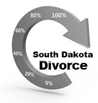 Documents do it yourself offers expert assistance for divorce paperwork. Do It Yourself Divorce In South Dakota