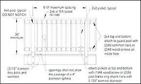 Banister Railing Code Balcony Height Extension Of Deck New Model Safety Iron Balcony Railing Heights Buy Balcon Balcony Railing Balcony Railing Design Railing