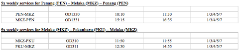 Which airports will i be using when flying from penang to malacca? Melaka Chief Minister Welcomes Malindo Air