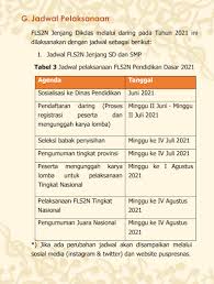 Berikut kami sampaikan panduan teknis pelaksanaan festival dan lomba seni siswa nasional (fls2n) pendidikan dasar (jenjang sd dan smp) berserta persyaratan lainnya. Spensa Siap Mengudara Di Fls2n 2021 Selamat Datang Di Website Resmi Smp Negeri 1 Bantaeng