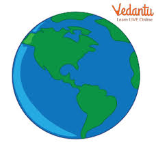 Planet Earth: Definition, Features & Facts Explained Easily