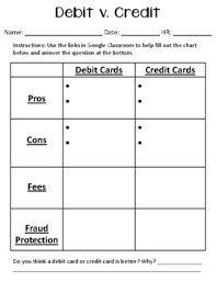 When you use your credit card to buy gum, enter a spending transaction in your credit card account. Credit Card And Debit Card Worksheets Teaching Resources Tpt