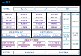 广州广电五舟科技股份有限公司