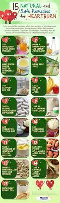 Pin On Healthy Me
