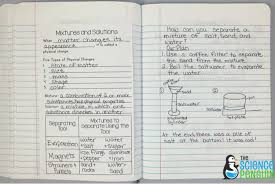 A brief discussion of chemical reactions and equations is also. New Year New Notebook Physical Changes And Mixtures