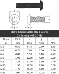 Button Head Cap Screws Maha Bhairav Stainless Steel