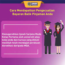 Ia sebenarnya kelangsungan pemberian dan pembayaran pinjaman pendidikan untuk generasi selepas anda bagi menikmati dan memperoleh duit pinjaman pendidikan ini. Ptptn On Twitter Pengecualian Bayaran Balik Adalah Bagi Ijazah Kelas Pertama Sahaja