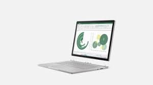 Demikian info loker kawasan dwipapuri abadi di pt tata global sentosa. Microsoft Official Home Page