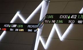Kumpulan berita dan info tentang indeks harga saham gabungan (ihsg) yang terbaru, dan terkini hari ini. Harga Dan Pergerakan Ihsg Hari Ini Terbaru 2021