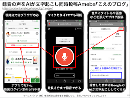 録音した声をaiが文字起こし同時投稿ameba こえのブログ ネットビジネス アナリスト横田秀珠 ブログ 声 同時