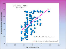 Image result for Phragmanthera usuiensis