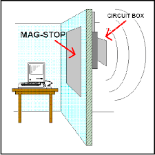 We did not find results for: Magnetic Shielding Materials