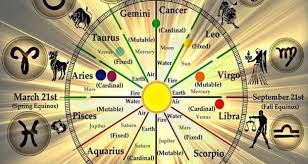 The problem is that aries is actually too. According To Astrology These Are The 3 Best Women To Marry Via Their Zodiac Signs