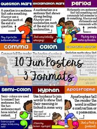 Punctuation Posters Anchor Charts