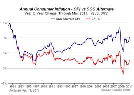 Inflation Extremist Economics And Printing Dollars Pbs