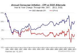 inflation extremist economics and printing dollars pbs