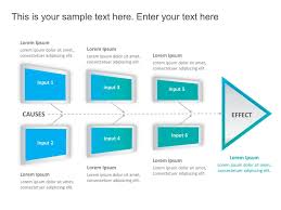 Cause And Effect Powerpoint 1 Infographic Powerpoint Marketing Strategy Template Business Powerpoint Presentation
