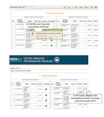 Saya merupakan pegawai meja sistem analisis peperiksaan sekolah bahagian jabatan pendidikan negeri / pejabat pendidikan daerah, saya dapati maklumat analisis bagi setiap sekolah adalah 0. Pin On Saps Ibu Bapa