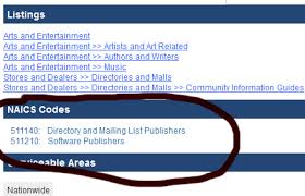 How do i find my naics code. Today S Vob Faq How Can I Add Naics Codes To My Business Profile Veteran Owned Businesses News Vobeacon