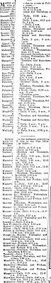 Maybe you would like to learn more about one of these? Papers Past Newspapers Pahiatua Herald 30 June 1909 Mail Notices