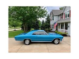 Image result for Marina Blue 1966 Chevelle