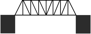 Bridge weight = 750 g total load carried = 16300 g ratio = 21.7 this is a project by jeah loong… Truss Design Garrett S Bridges Resources To Help You Build A Model Bridge