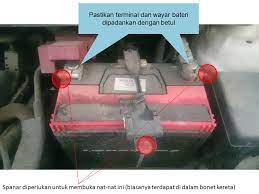 Maybe you would like to learn more about one of these? Macam Mana Nak Hidupkan Kereta Dengan Bateri Mati Tanpa Wayar Jumper Macam Mana