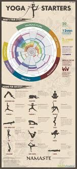 We did not find results for: Yoga For Beginners Http Papasteves Com Blogs News Yoga Infographic Yoga Benefits Types Of Yoga