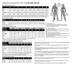 full size charts colonel trading